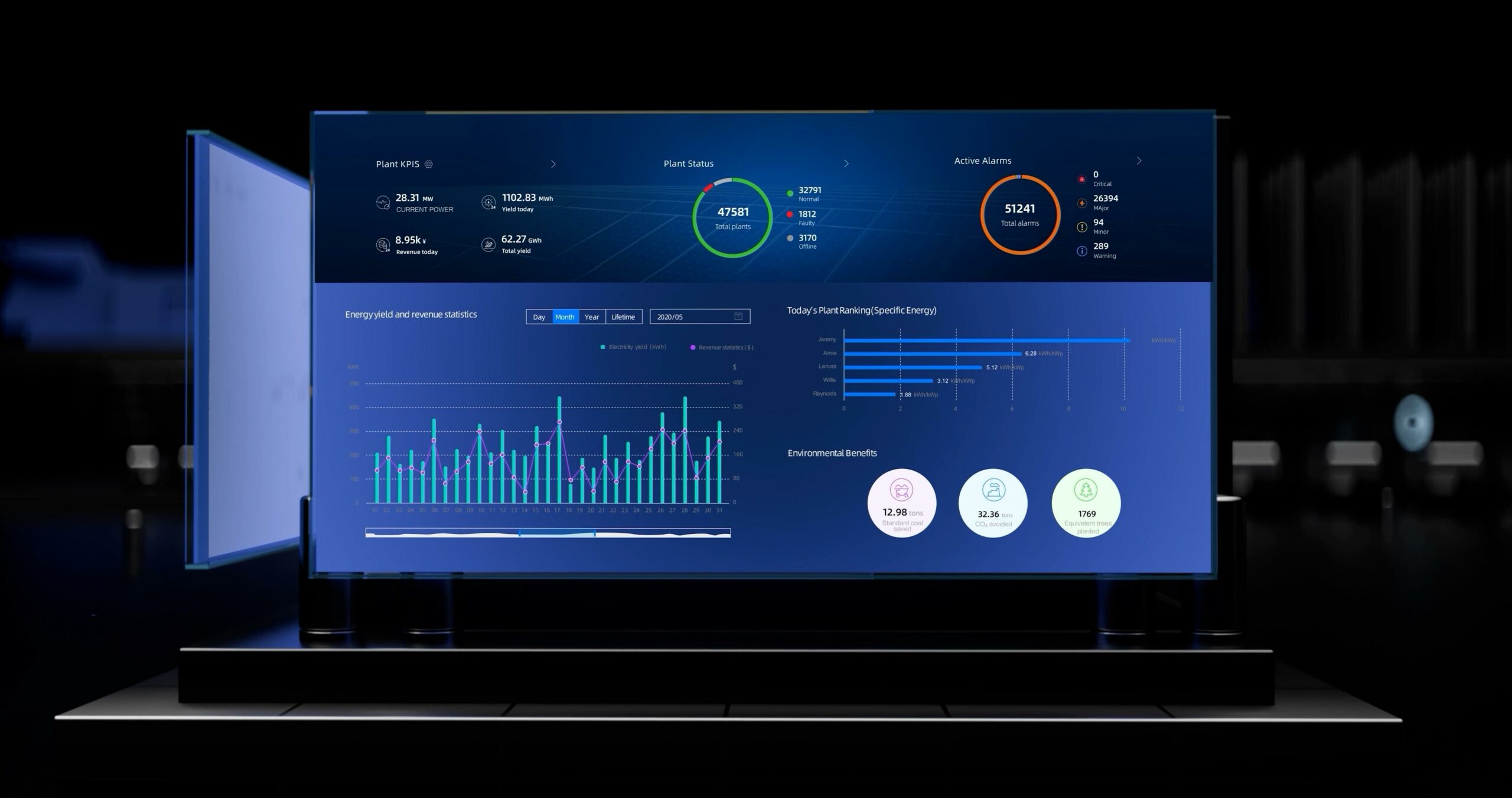 iStore PowerPro 241 lifecycle management platform